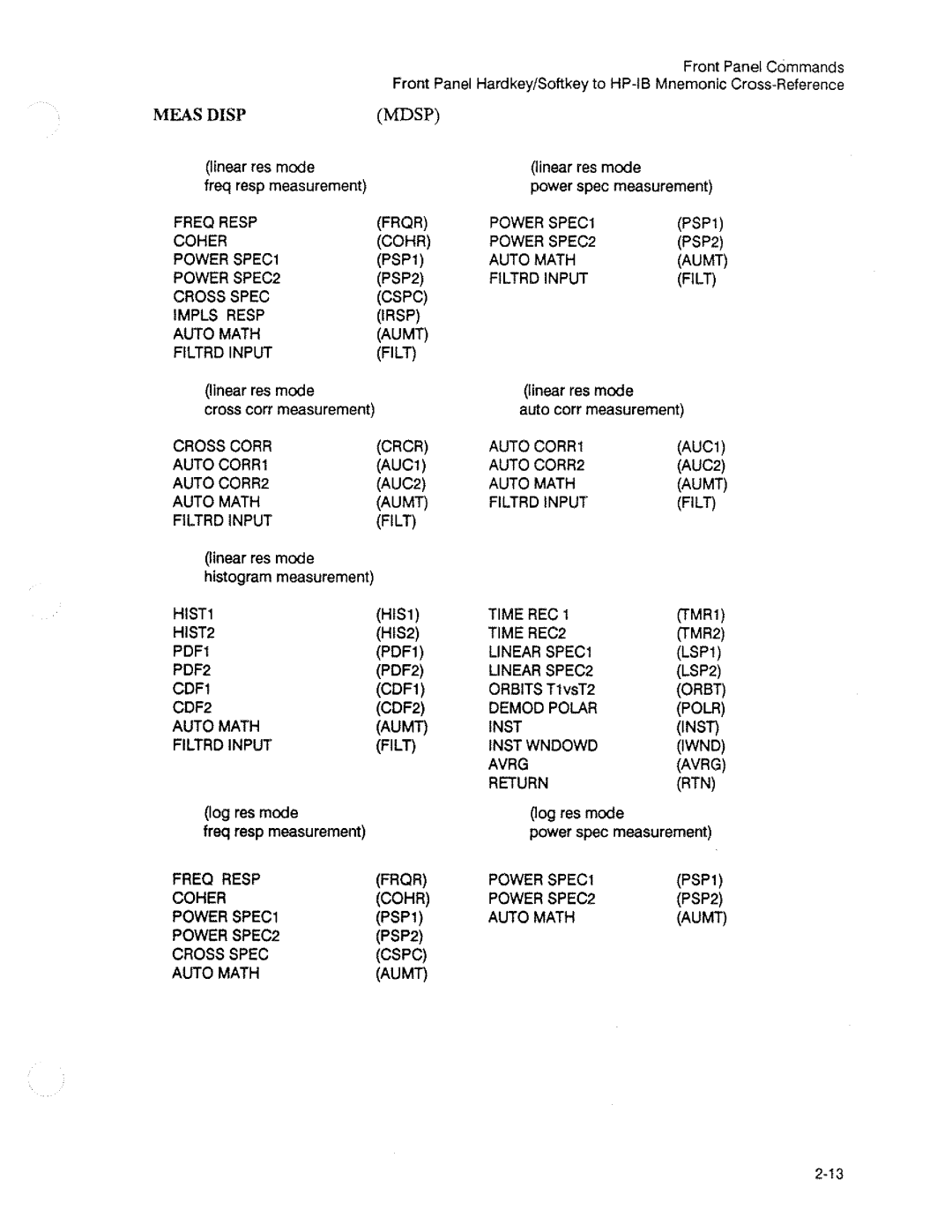 HP 3563A manual 