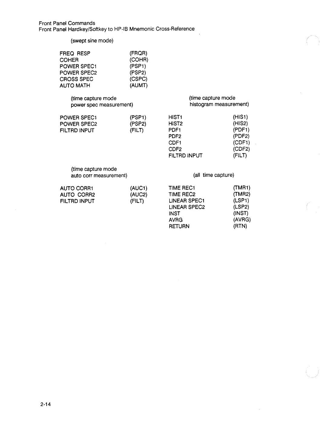 HP 3563A manual 