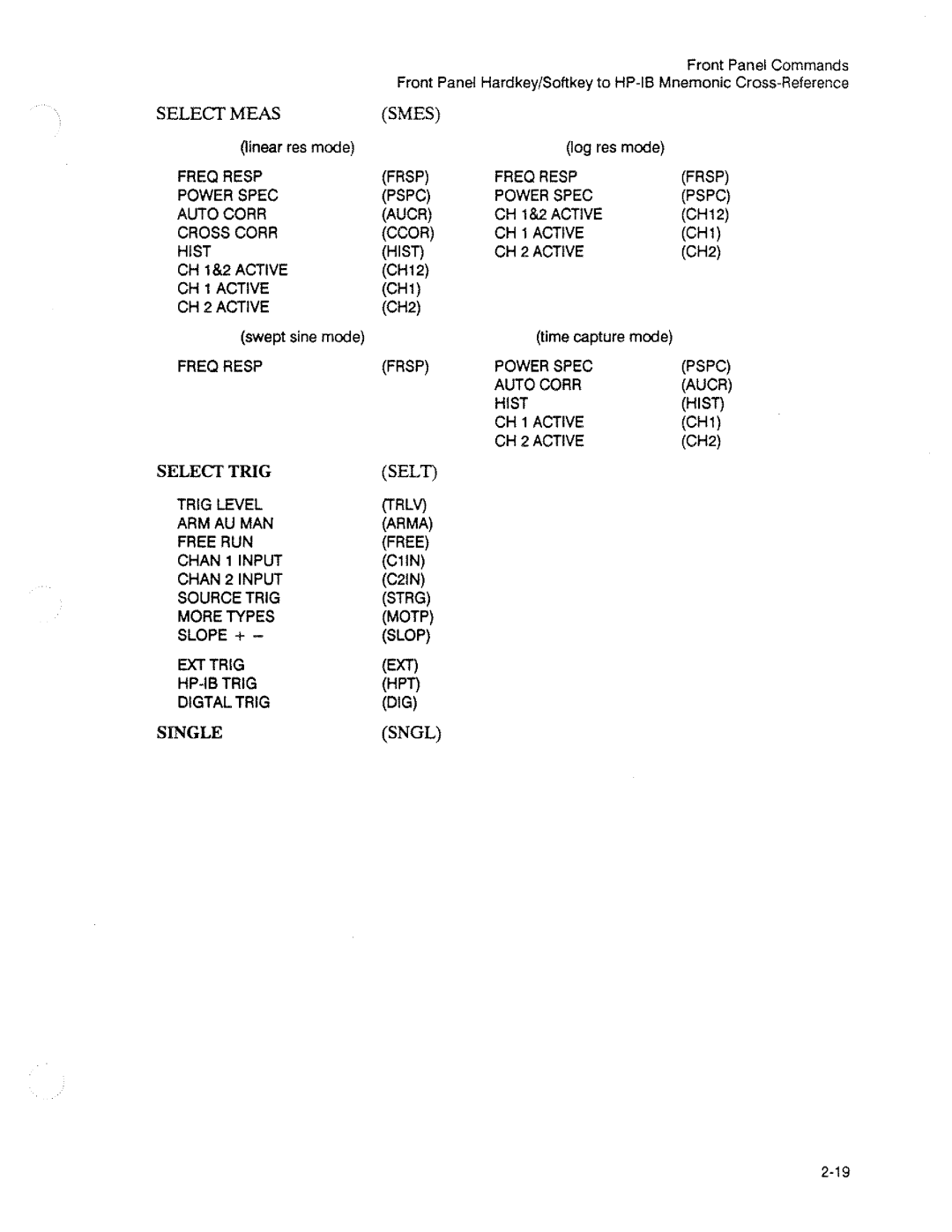 HP 3563A manual 