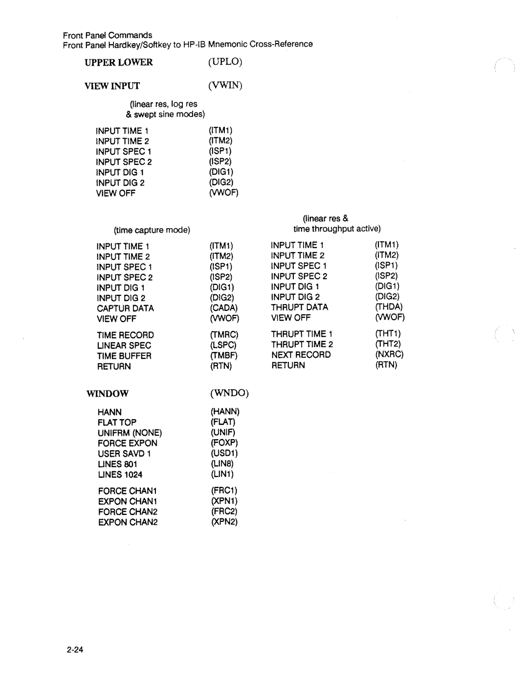 HP 3563A manual 