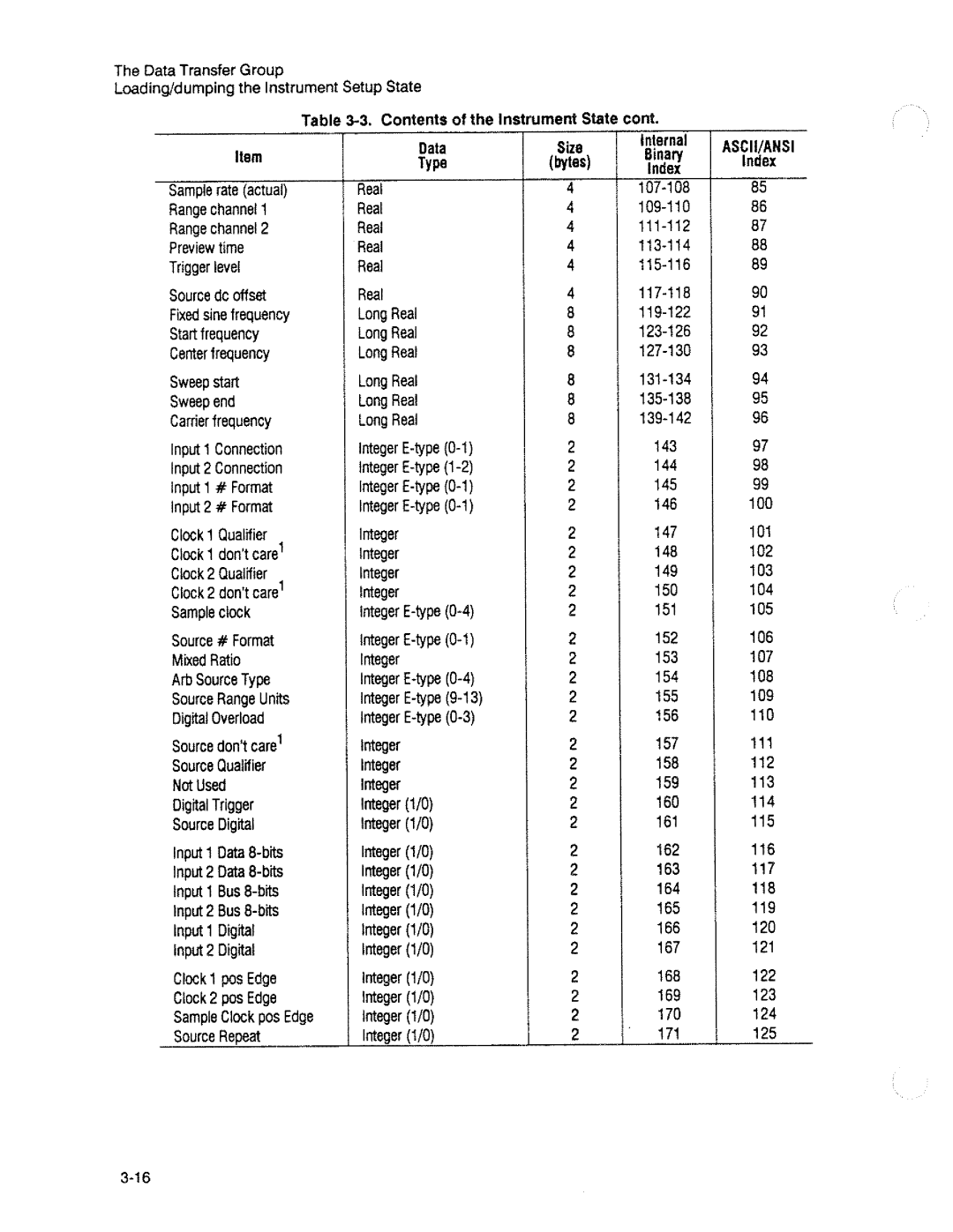 HP 3563A manual 