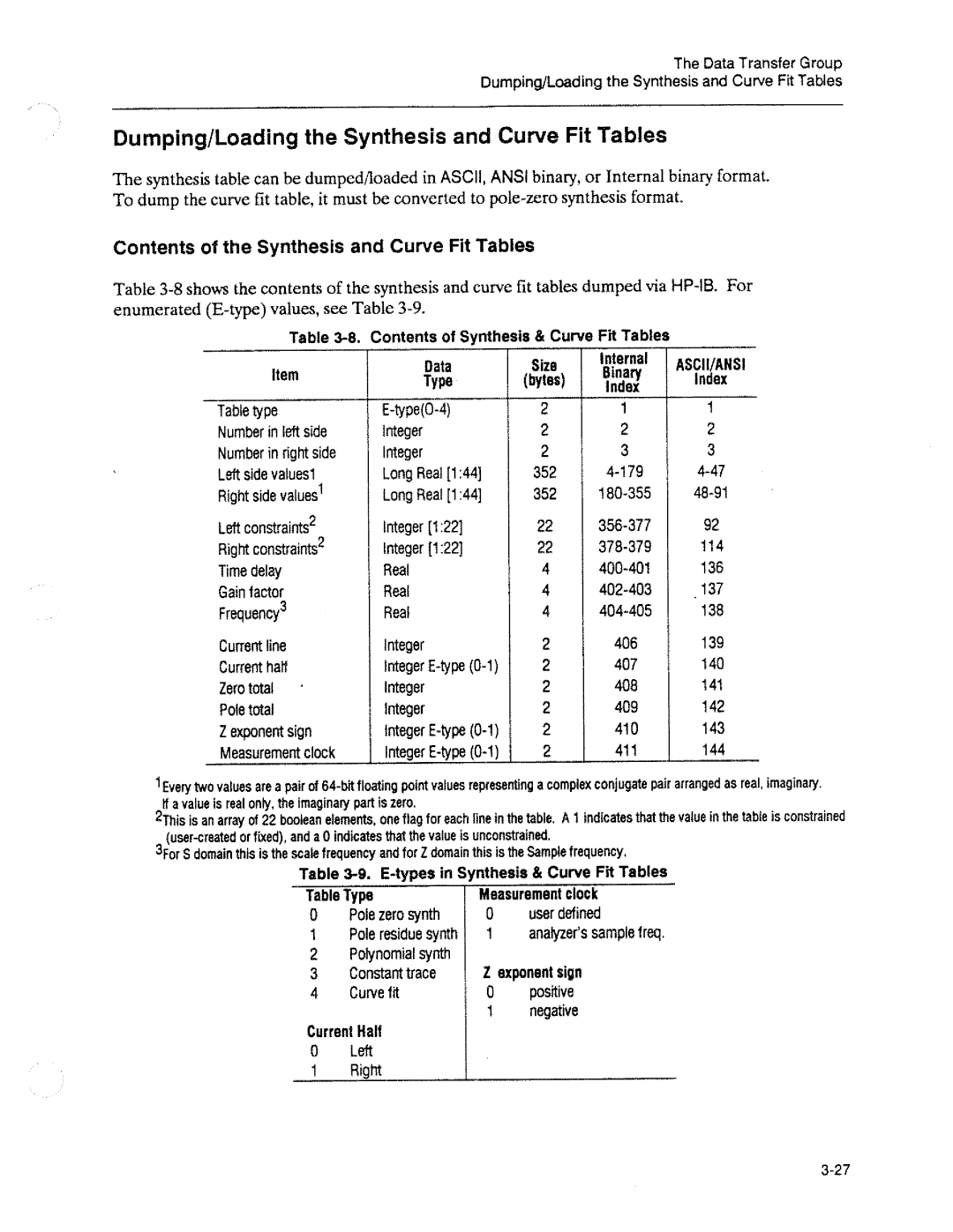 HP 3563A manual 