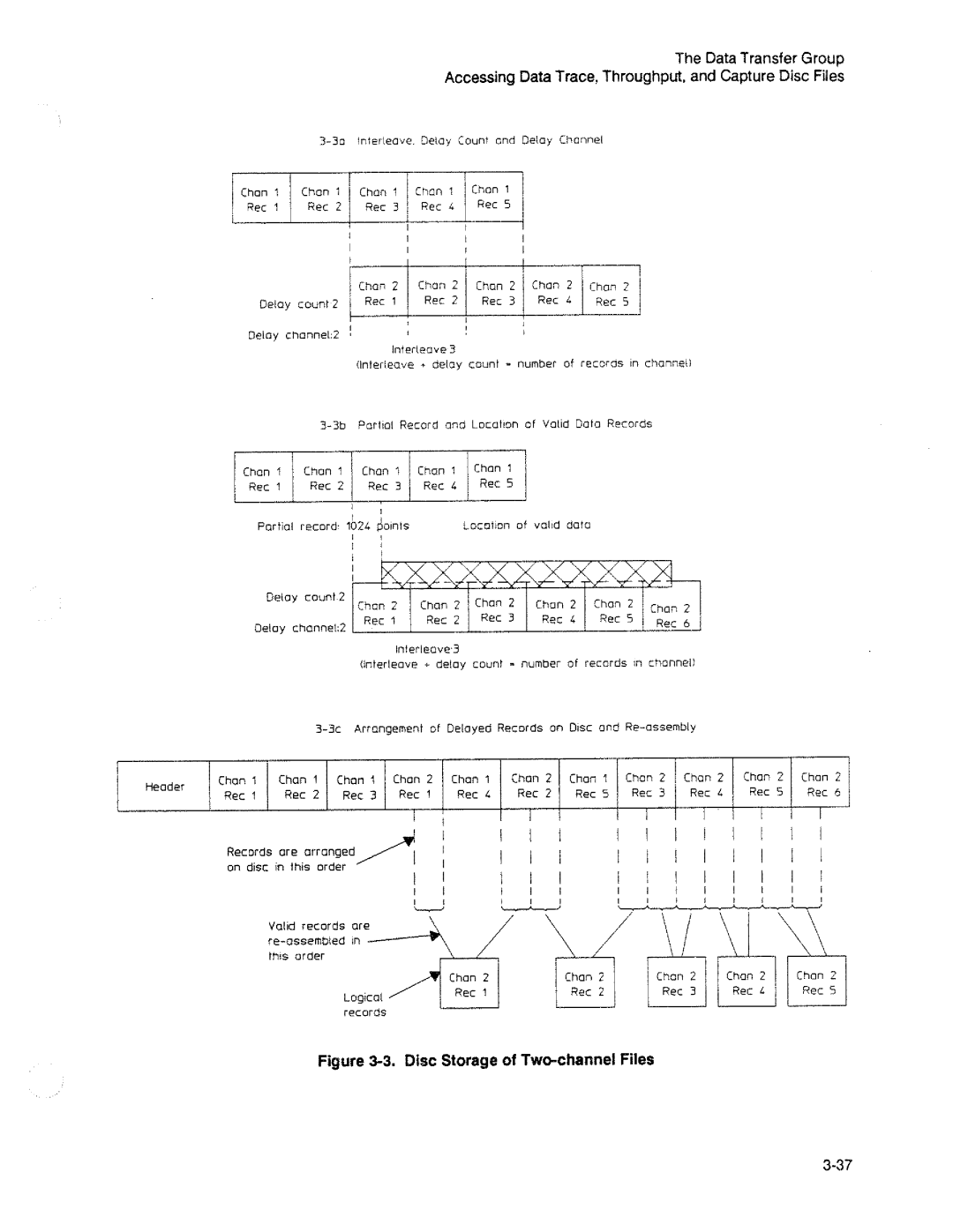 HP 3563A manual 