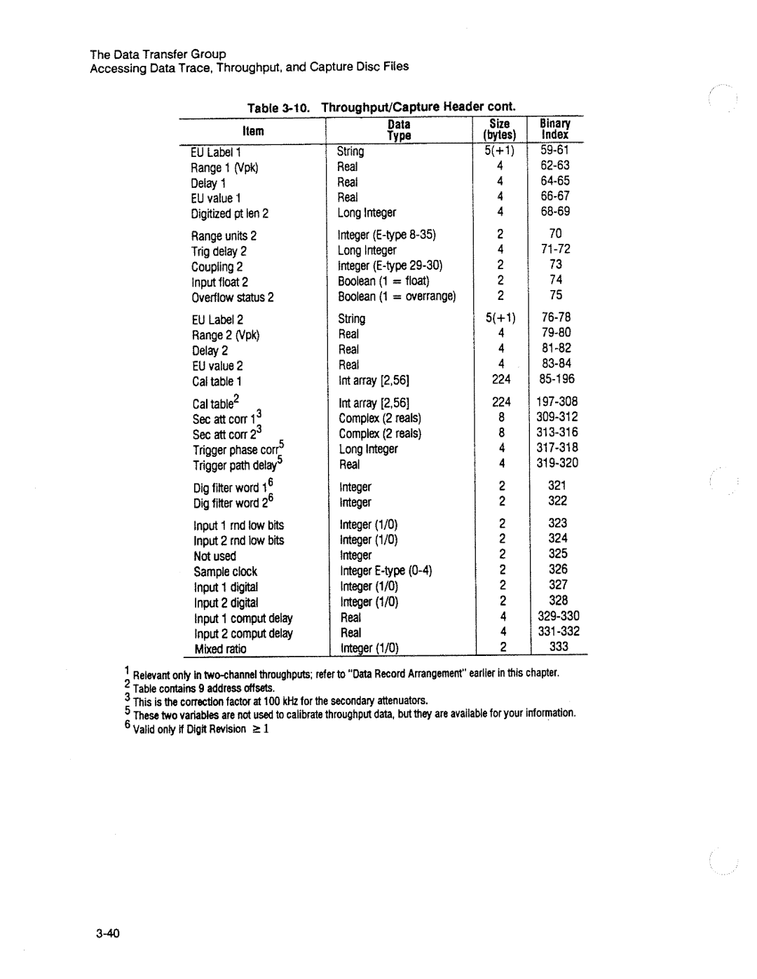 HP 3563A manual 