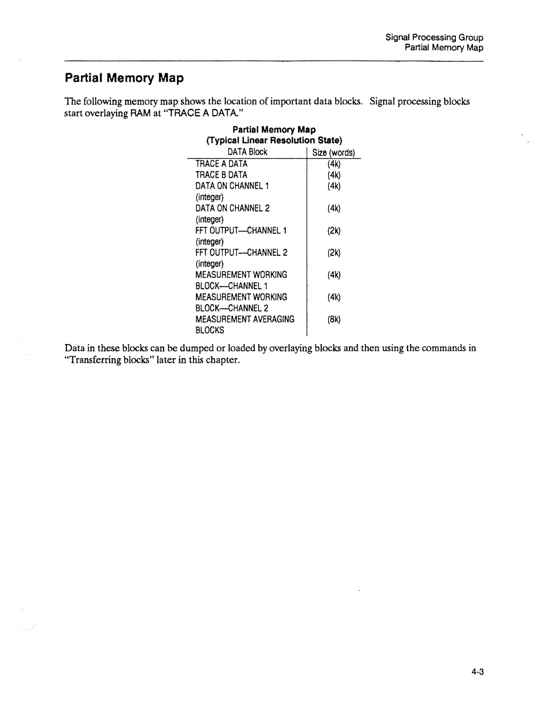 HP 3563A manual 