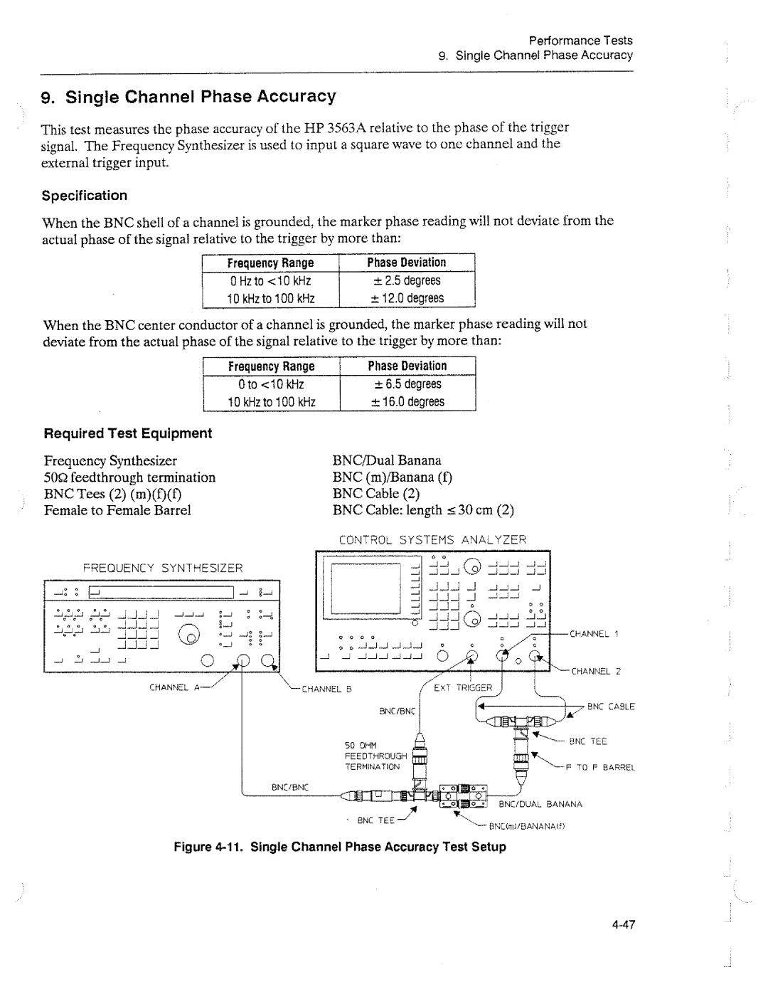 HP 3563A manual 