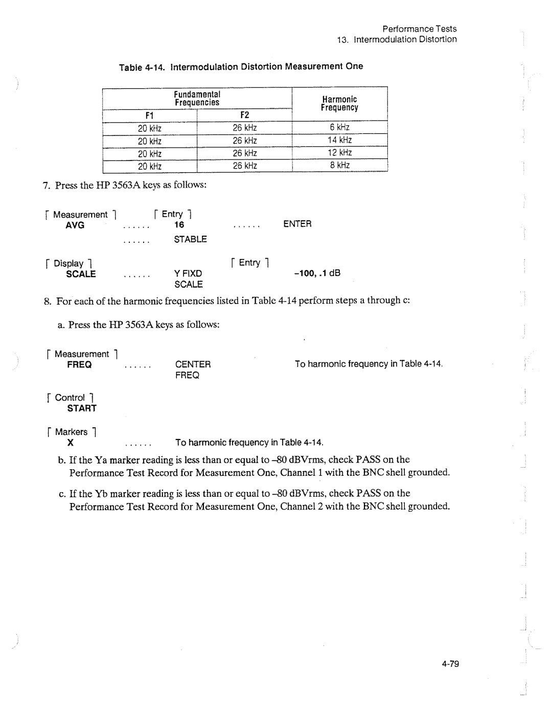 HP 3563A manual 