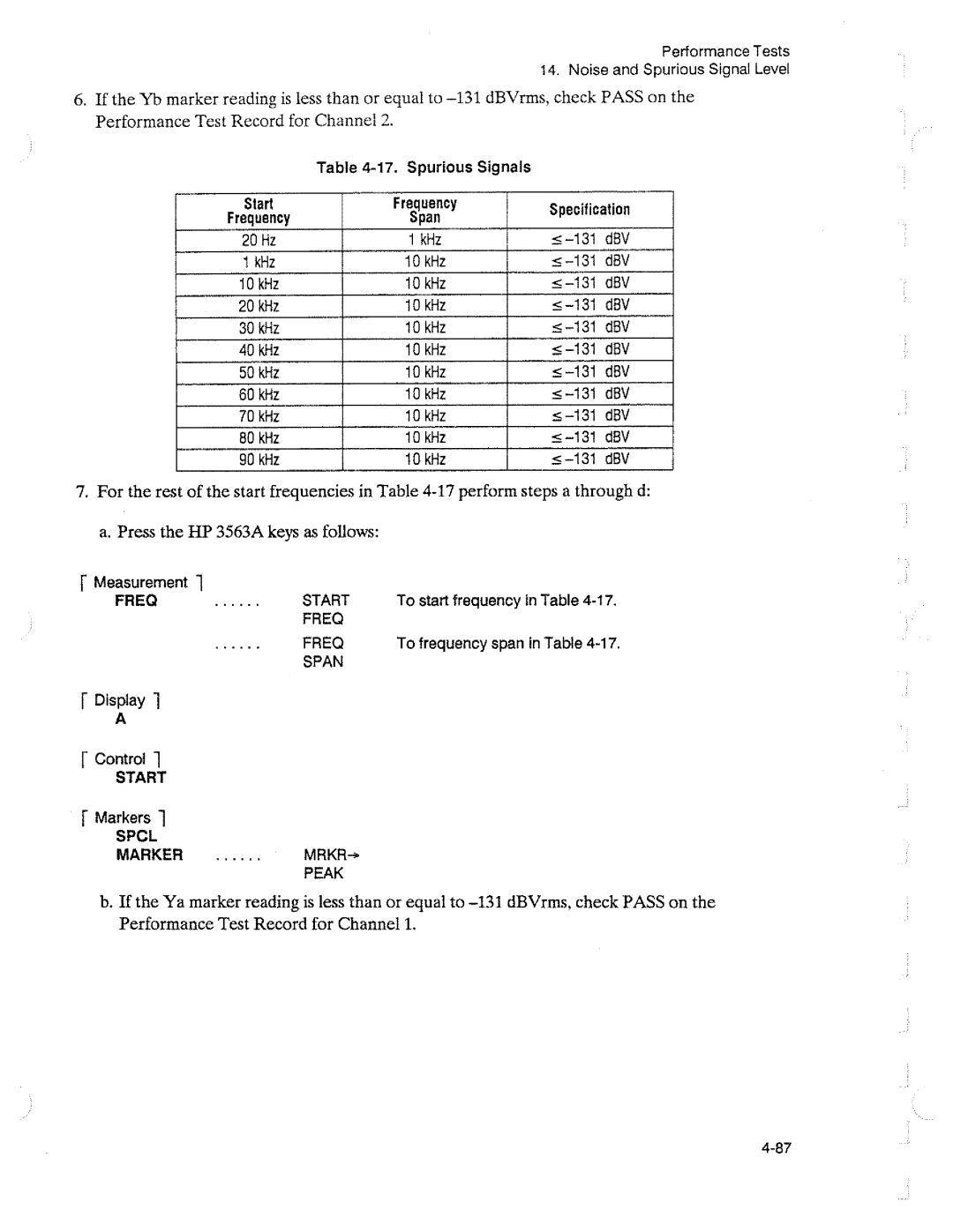 HP 3563A manual 