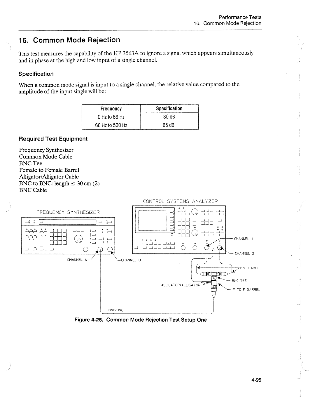 HP 3563A manual 