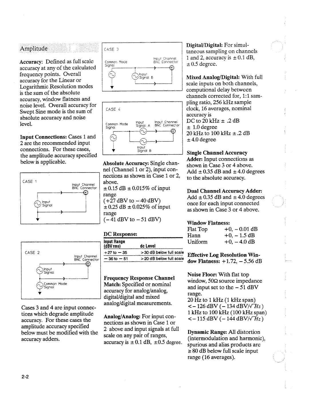 HP 3563A manual 