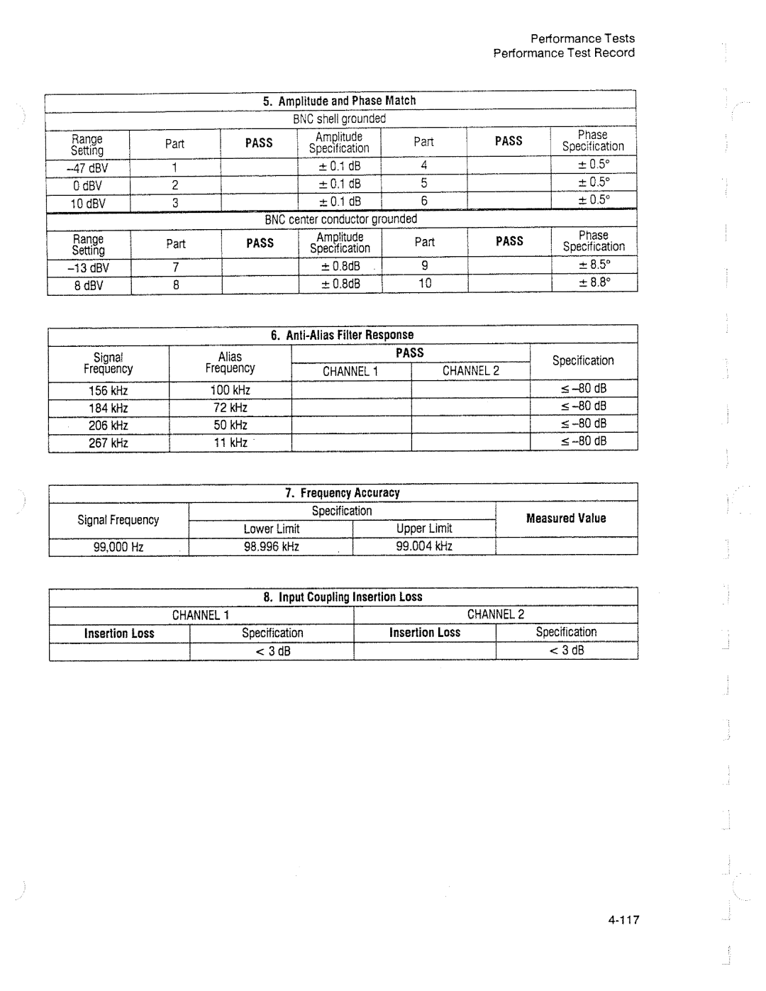 HP 3563A manual 