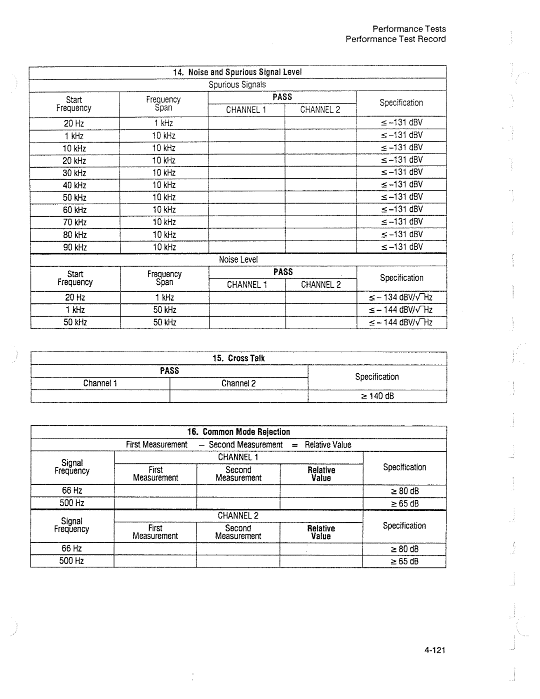 HP 3563A manual 