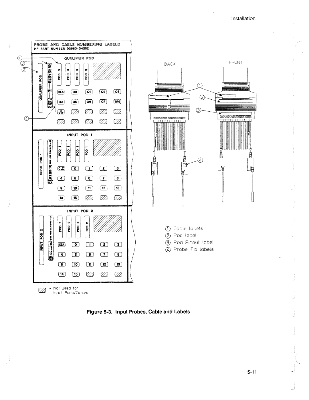 HP 3563A manual 