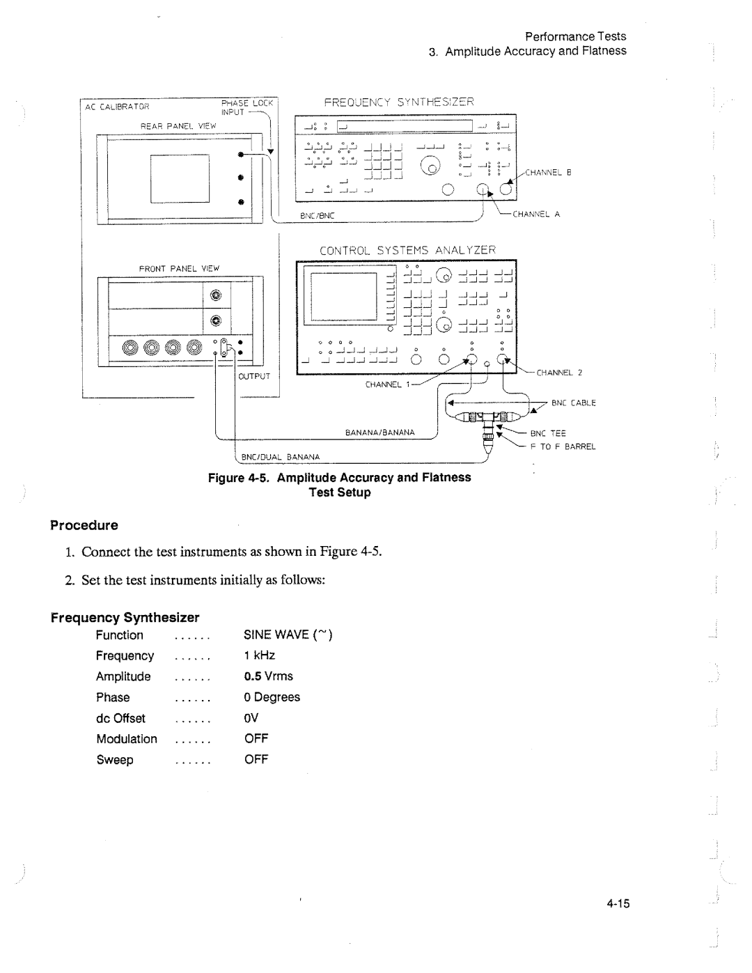 HP 3563A manual 