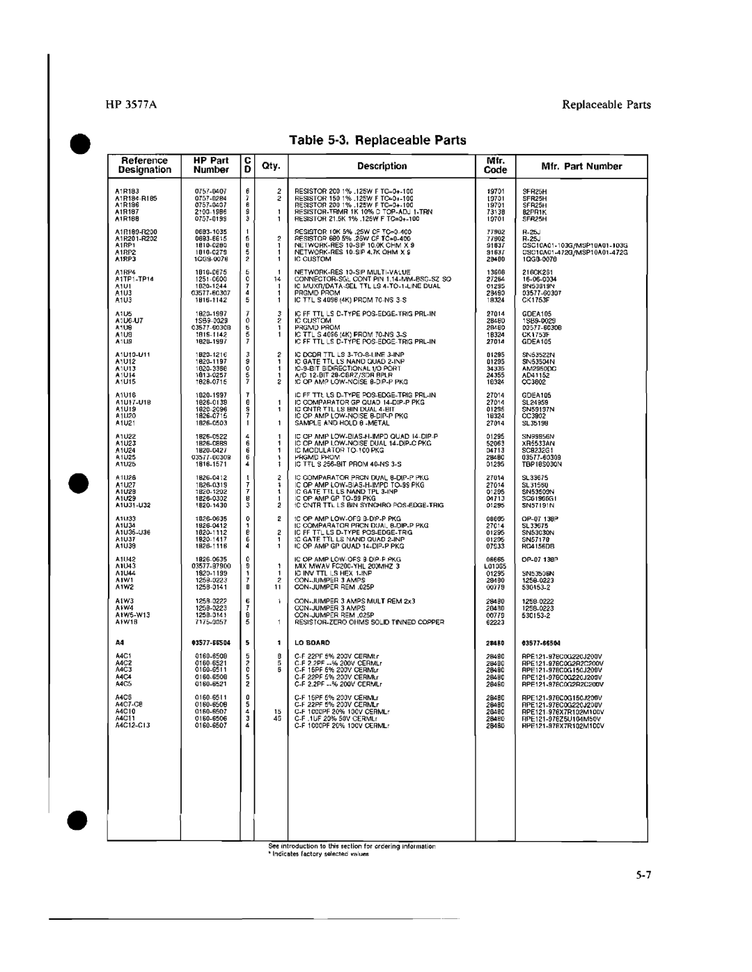 HP 3577A manual 