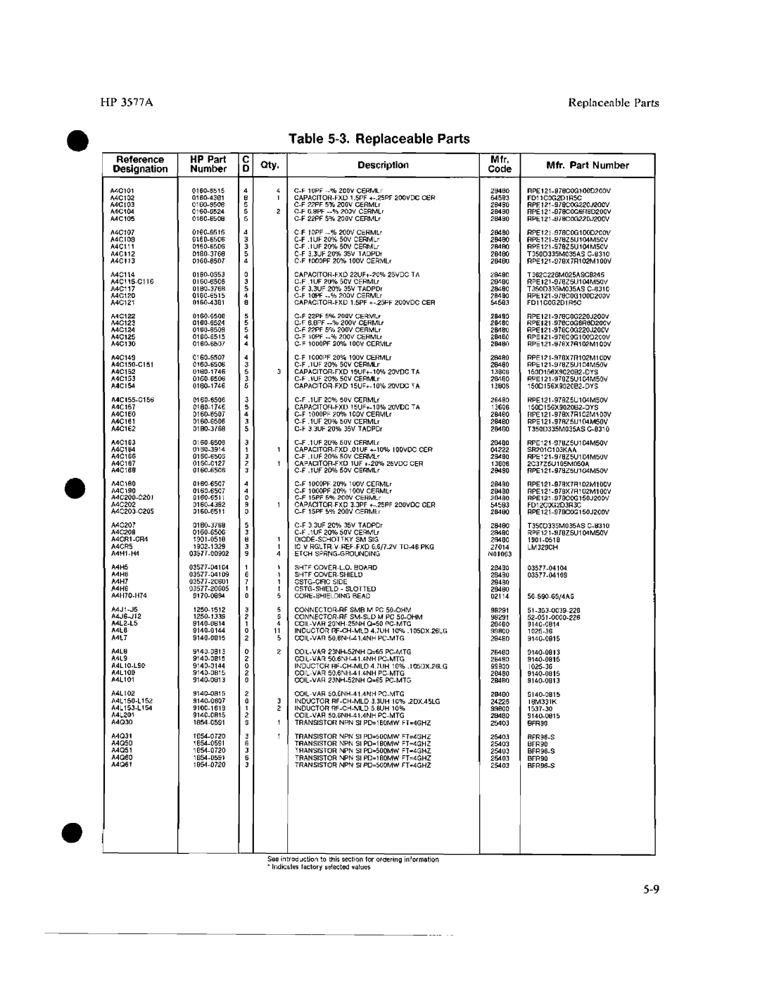 HP 3577A manual 