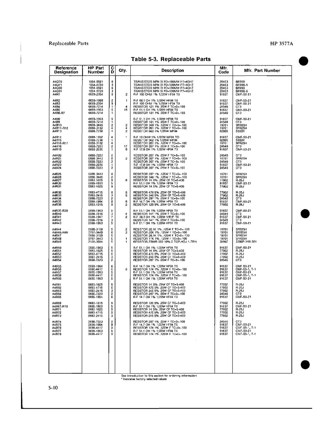 HP 3577A manual 