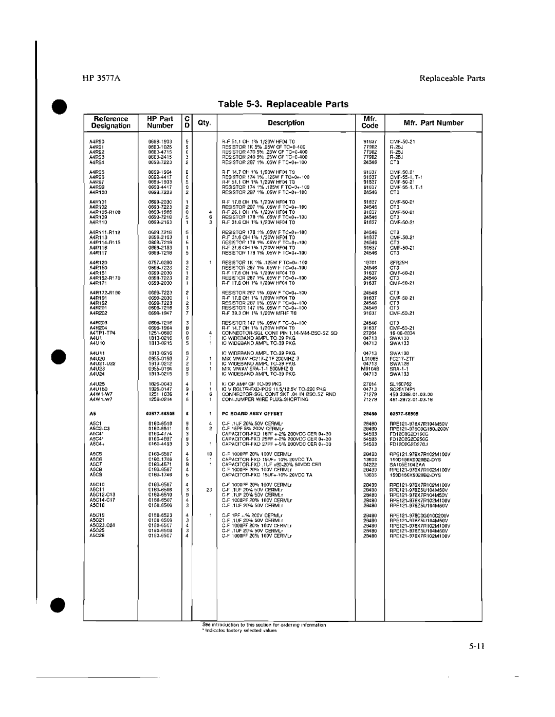 HP 3577A manual 