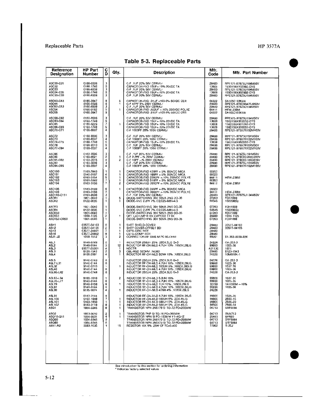 HP 3577A manual 