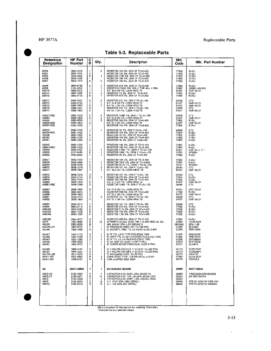 HP 3577A manual 