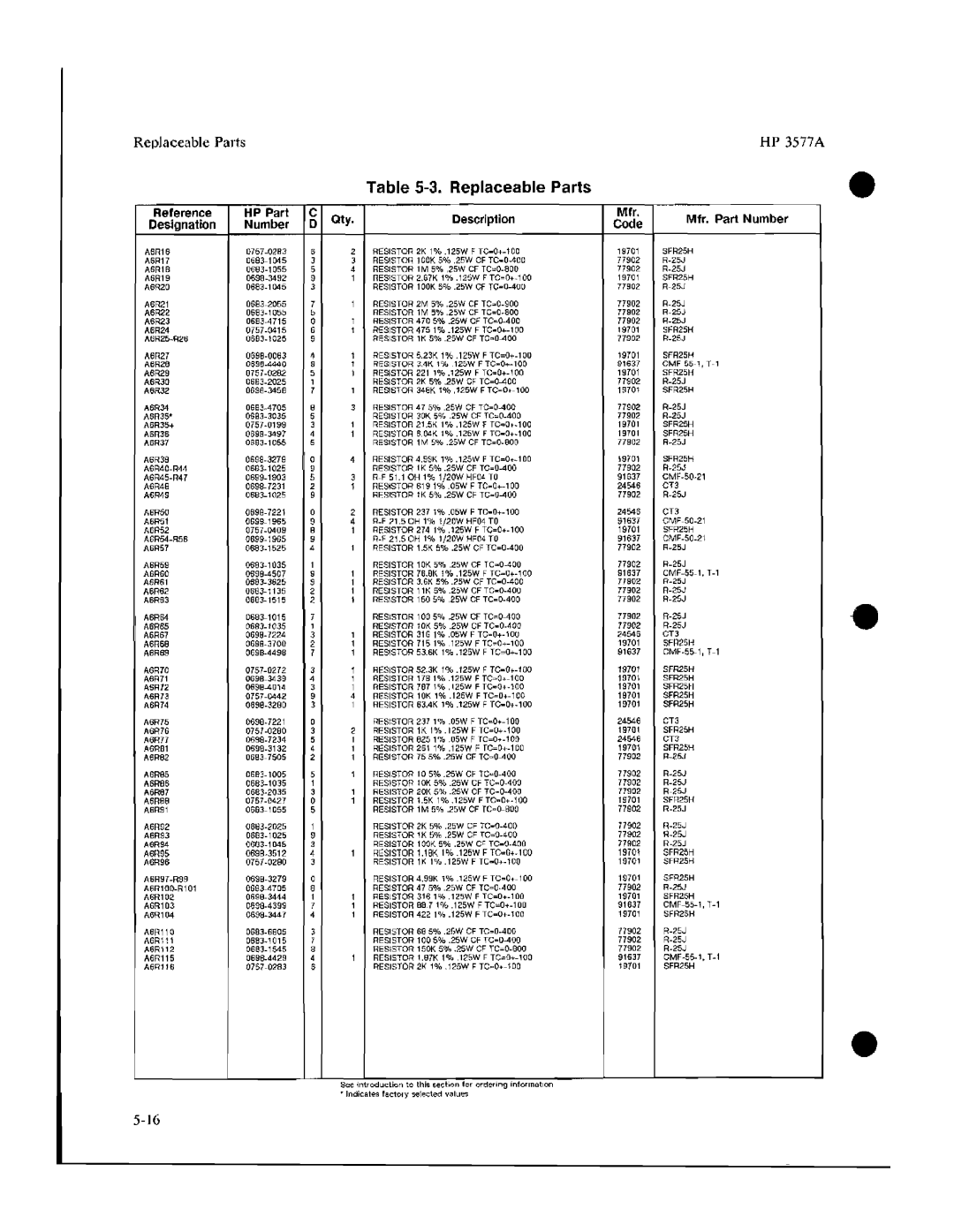 HP 3577A manual 