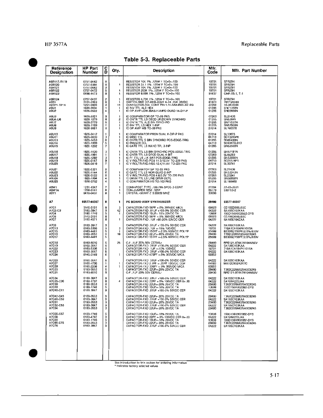 HP 3577A manual 