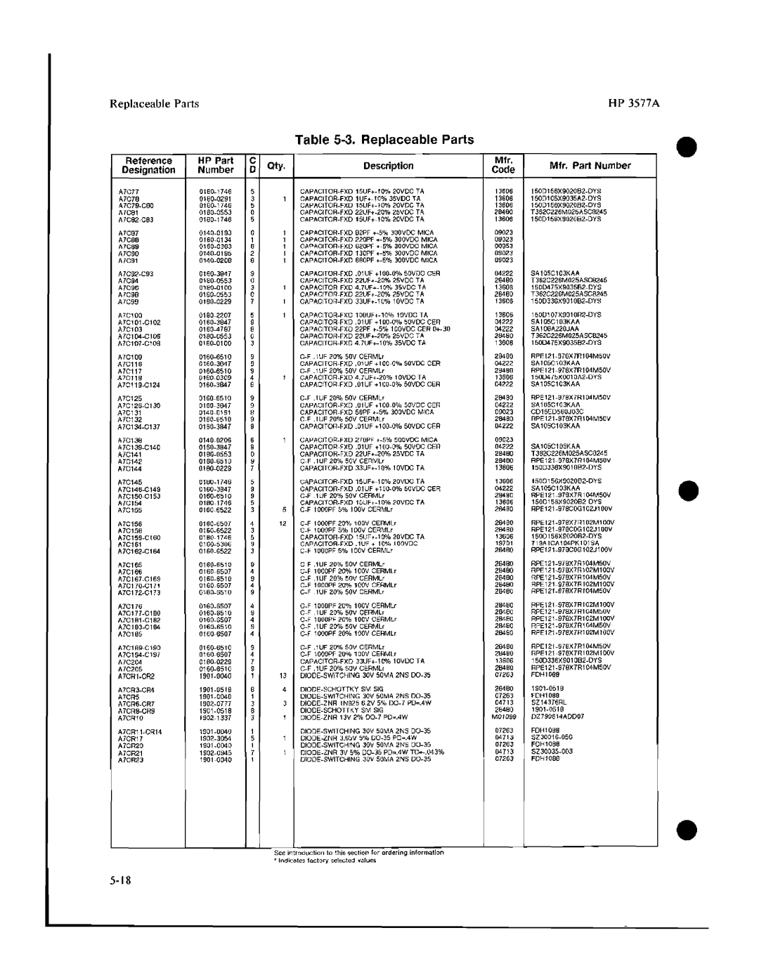 HP 3577A manual 