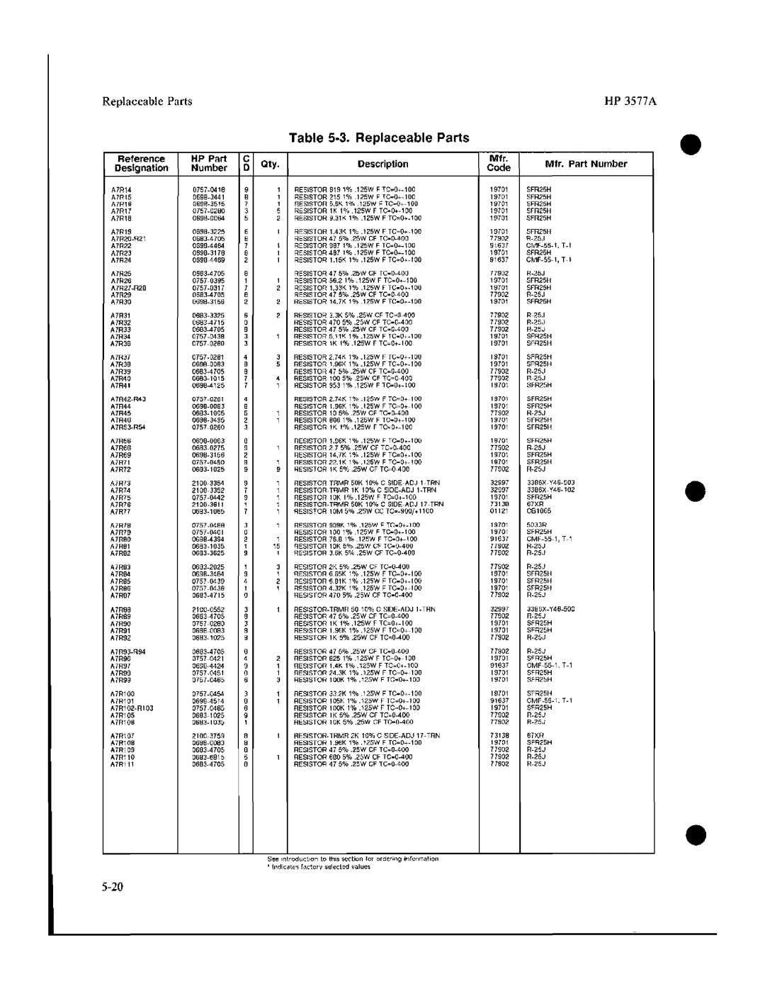 HP 3577A manual 