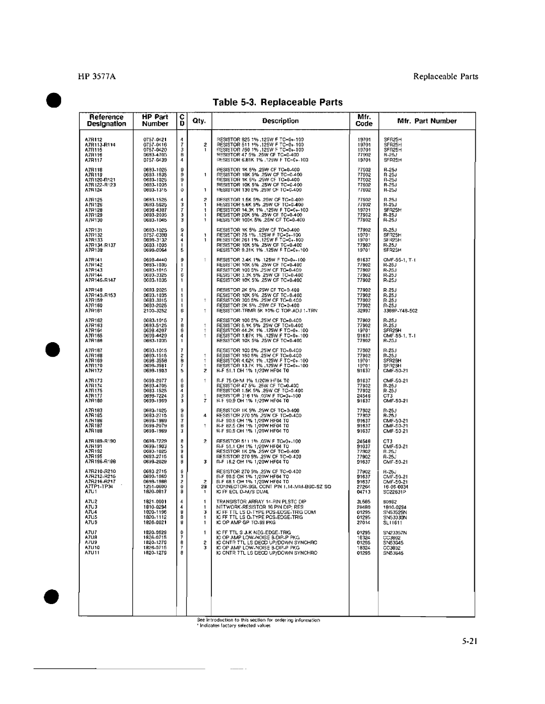 HP 3577A manual 