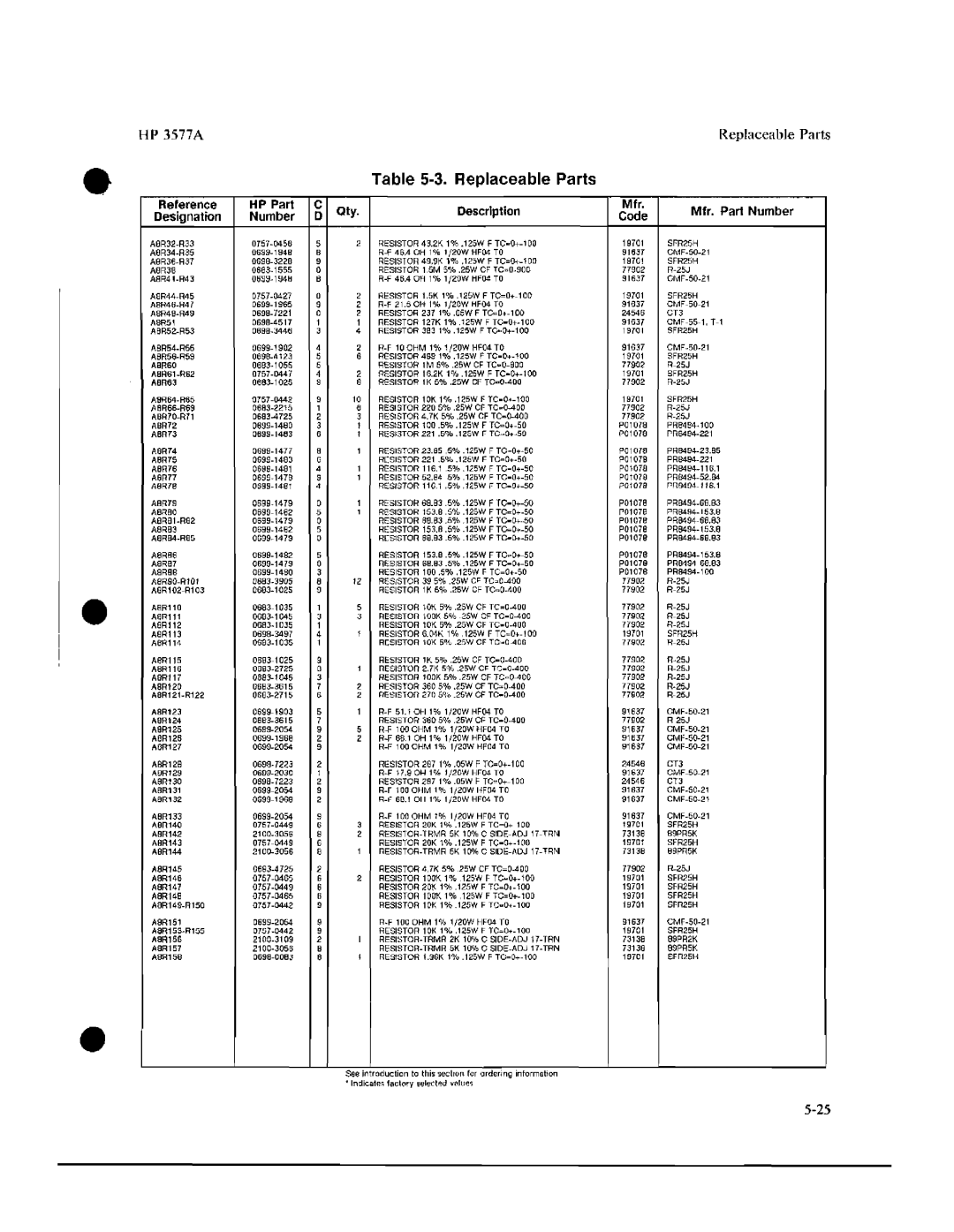 HP 3577A manual 