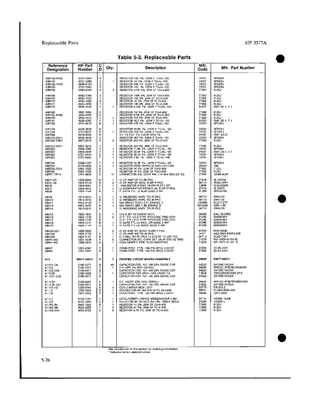 HP 3577A manual 