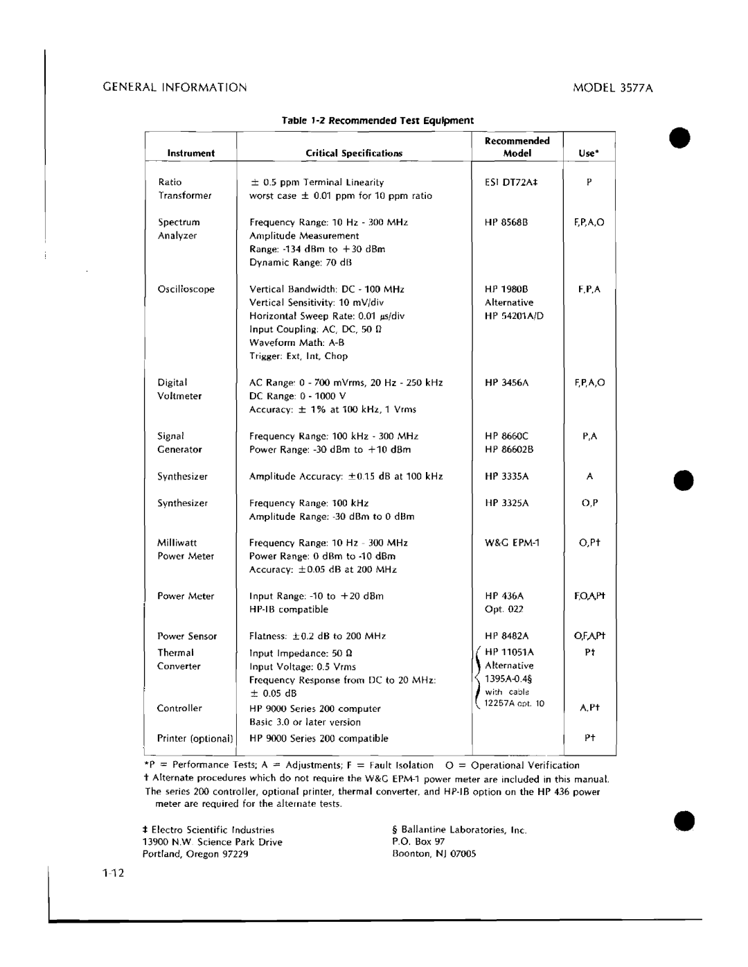 HP 3577A manual 