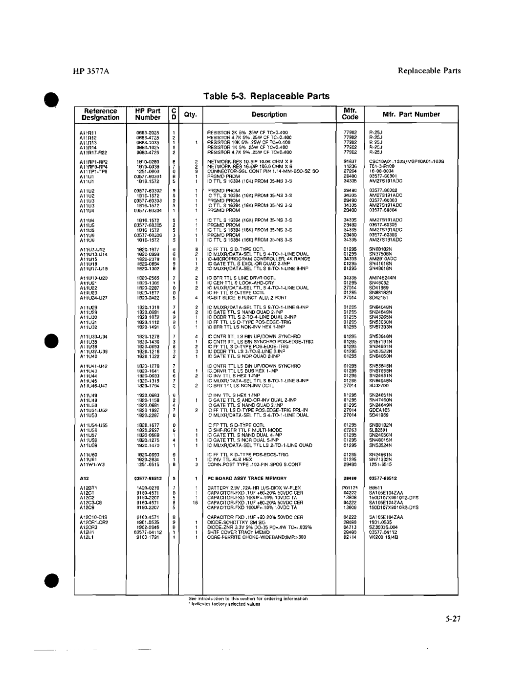 HP 3577A manual 