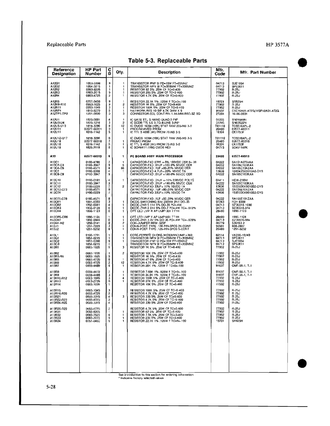 HP 3577A manual 