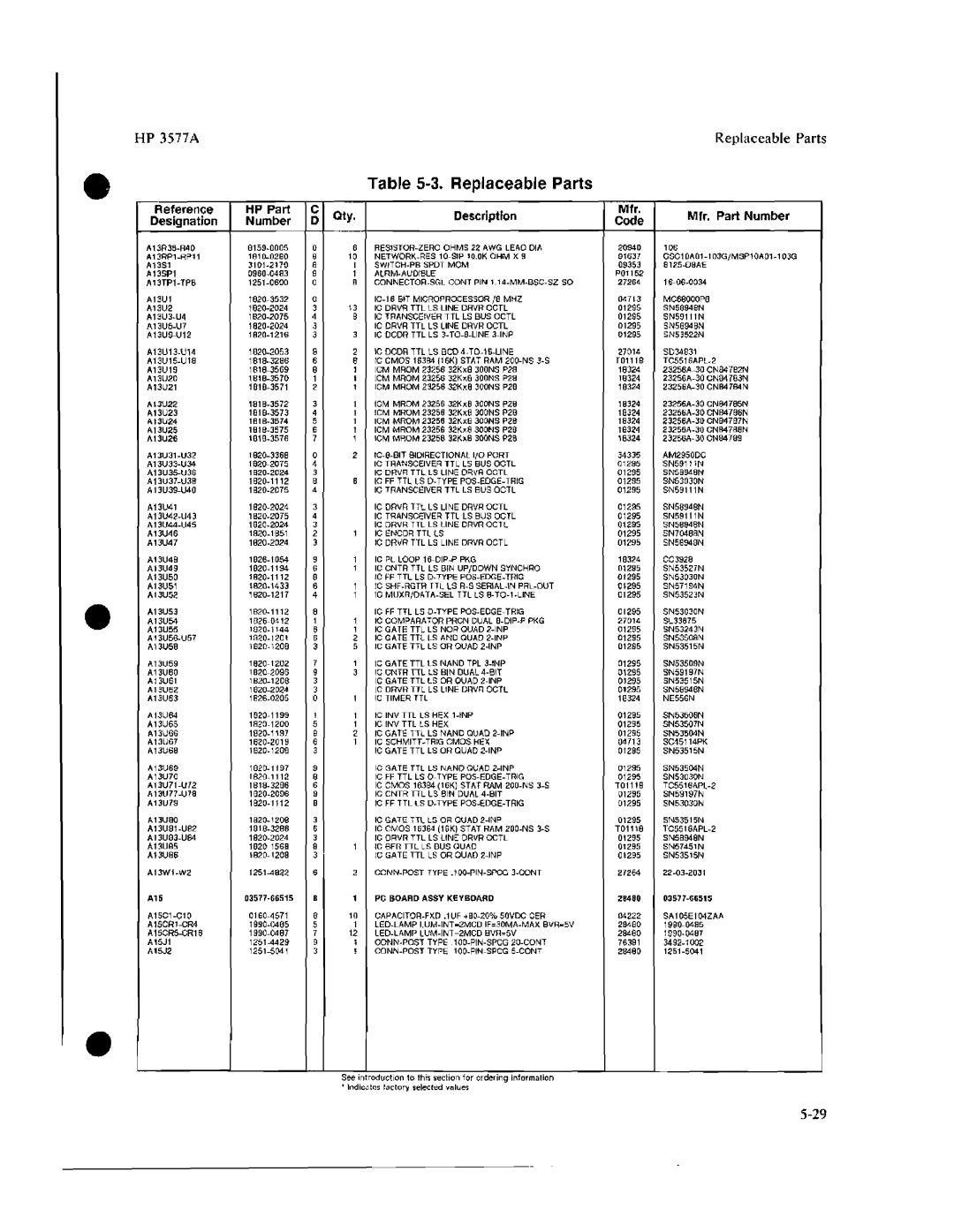 HP 3577A manual 