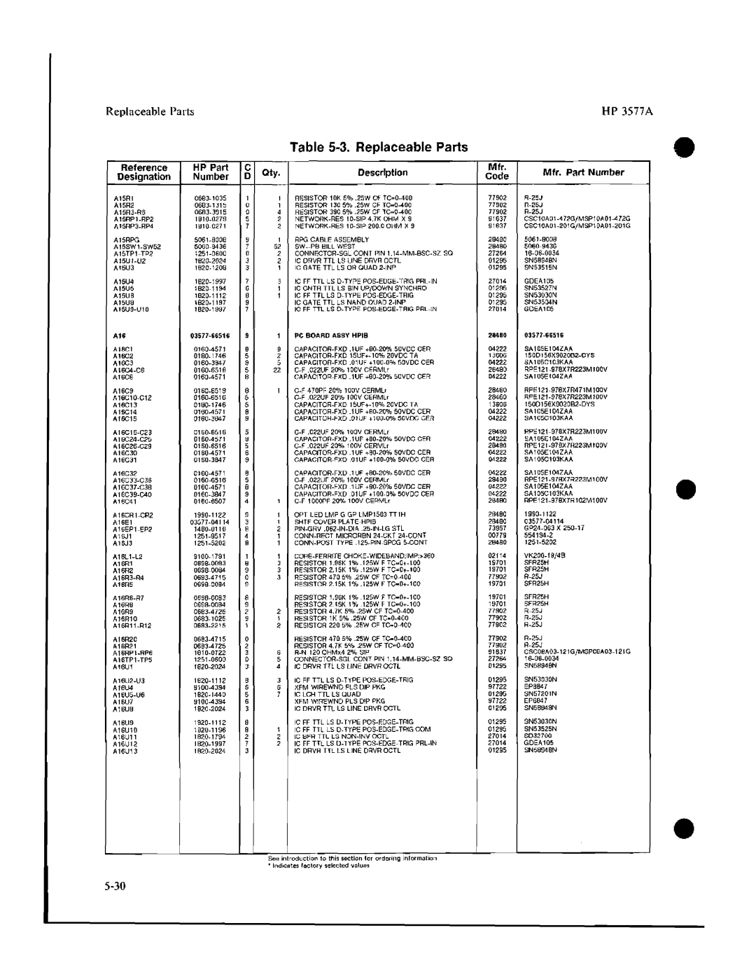 HP 3577A manual 