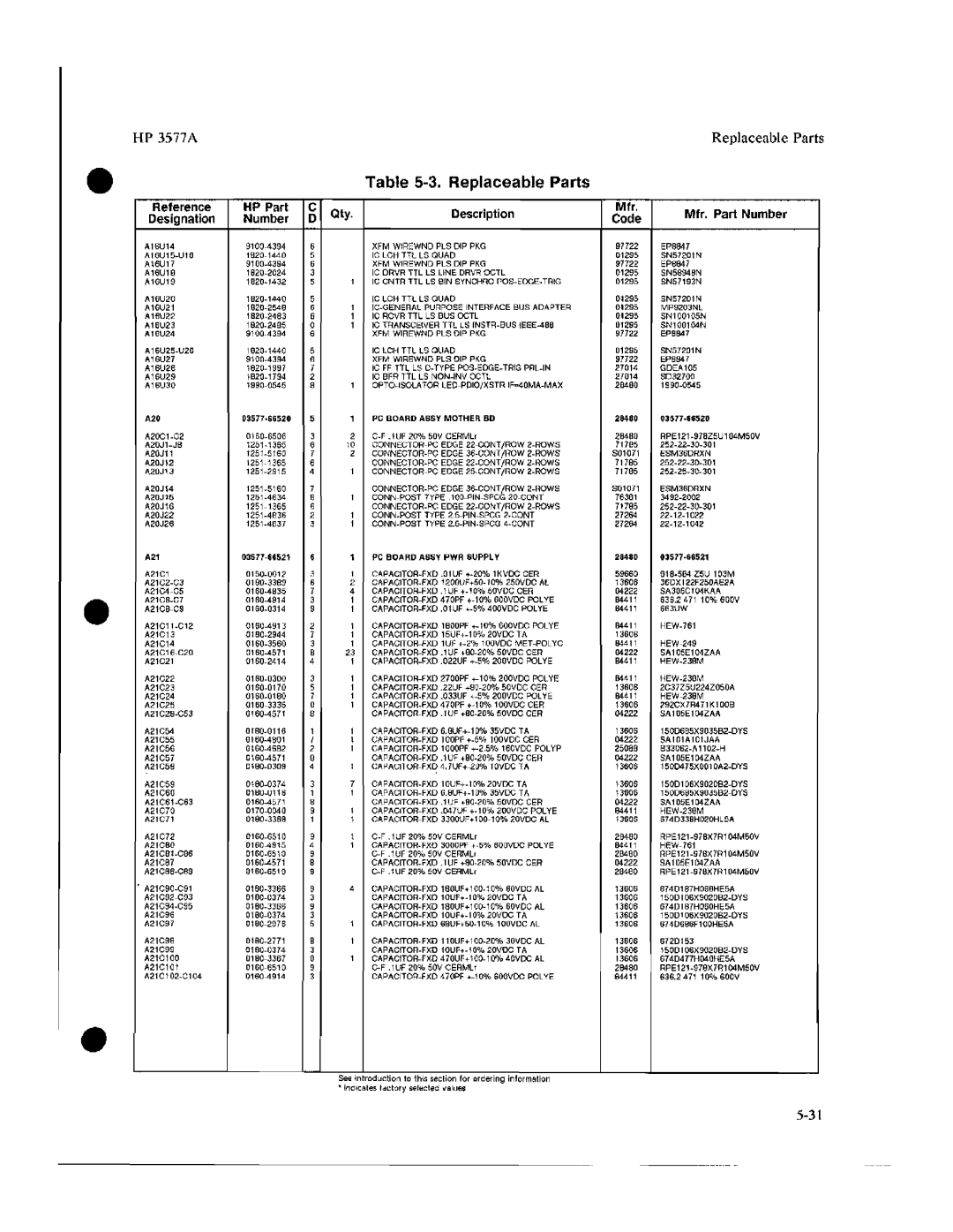 HP 3577A manual 