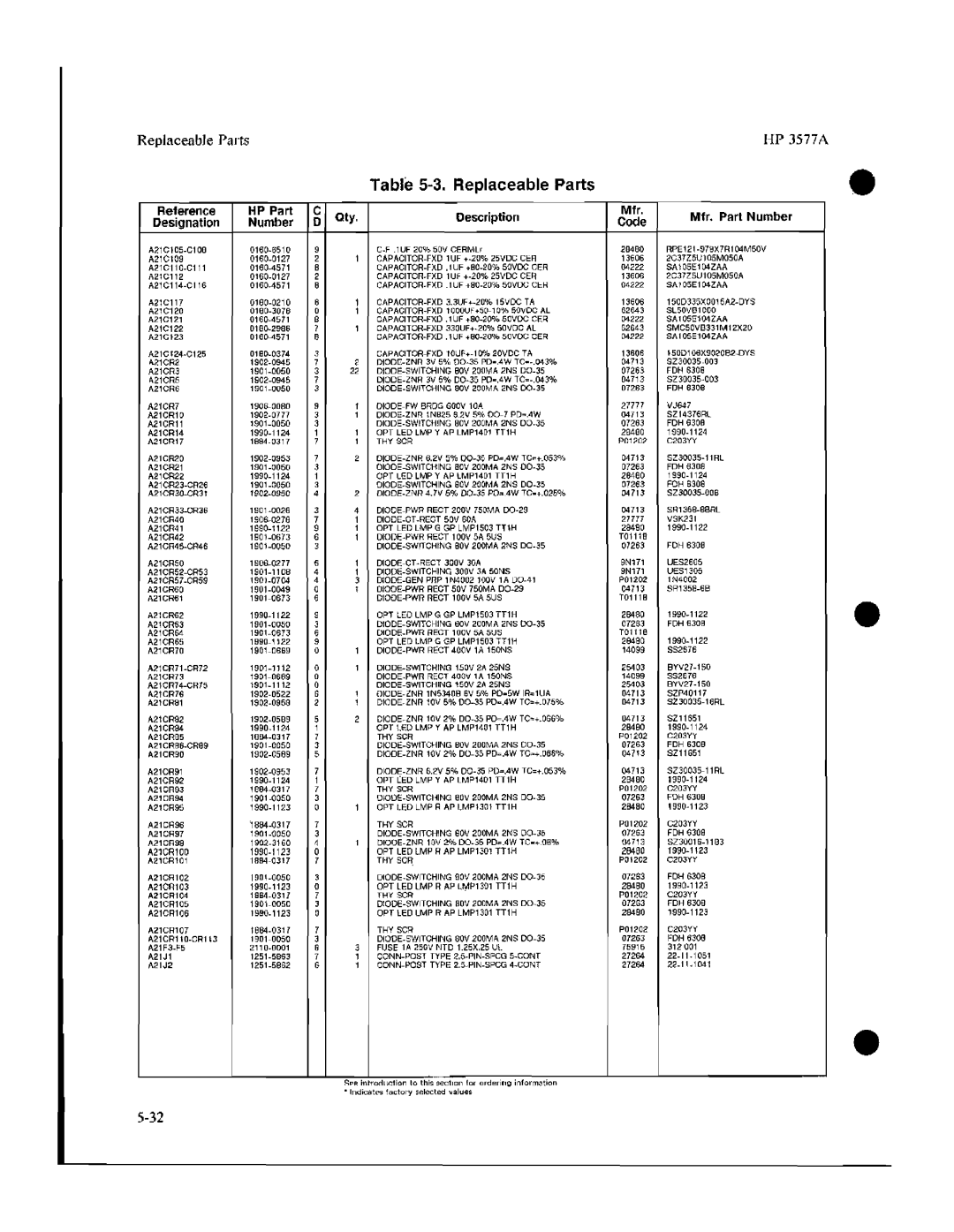 HP 3577A manual 