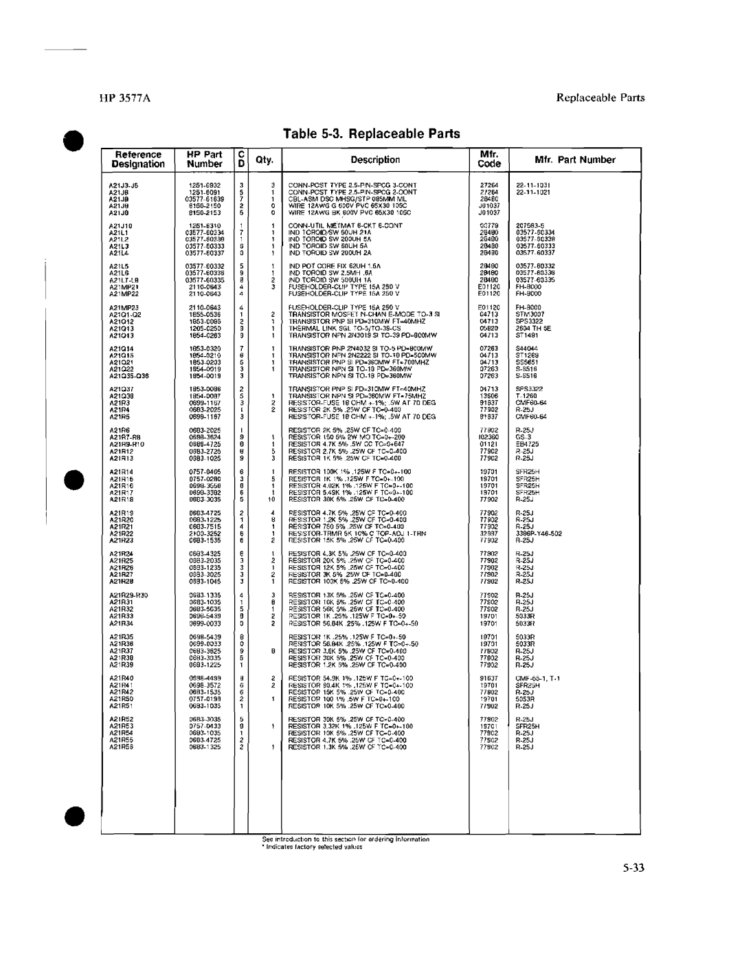 HP 3577A manual 