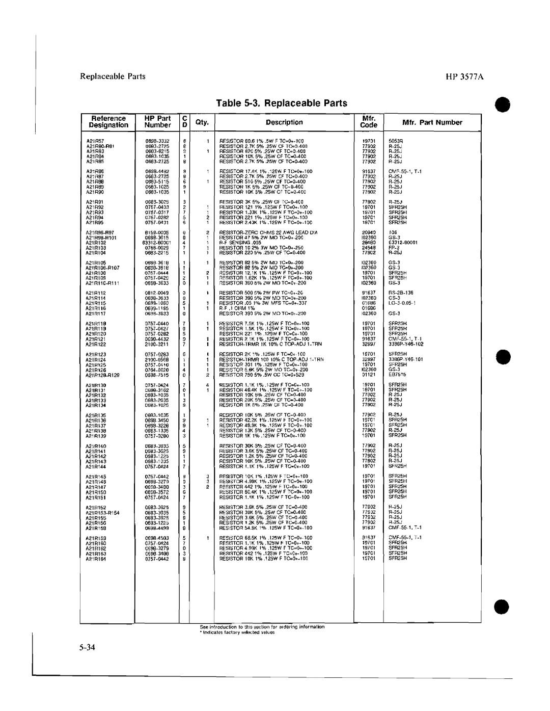 HP 3577A manual 