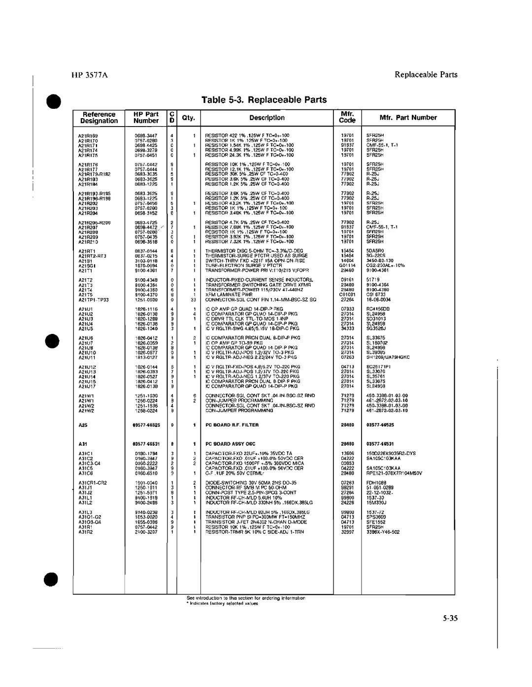 HP 3577A manual 