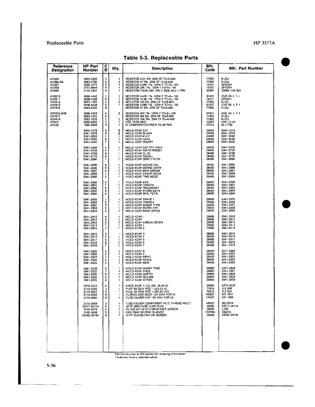 HP 3577A manual 