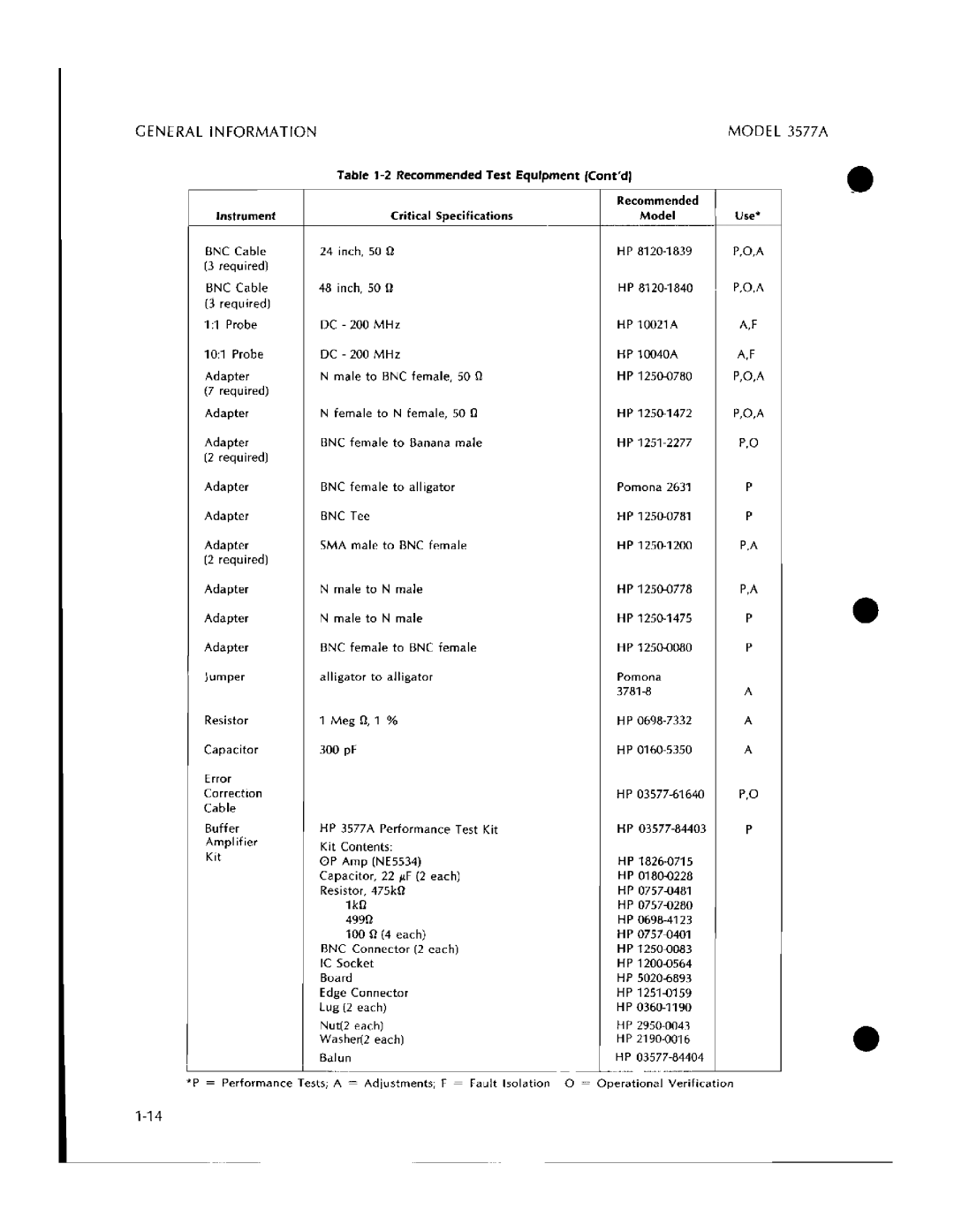 HP 3577A manual 