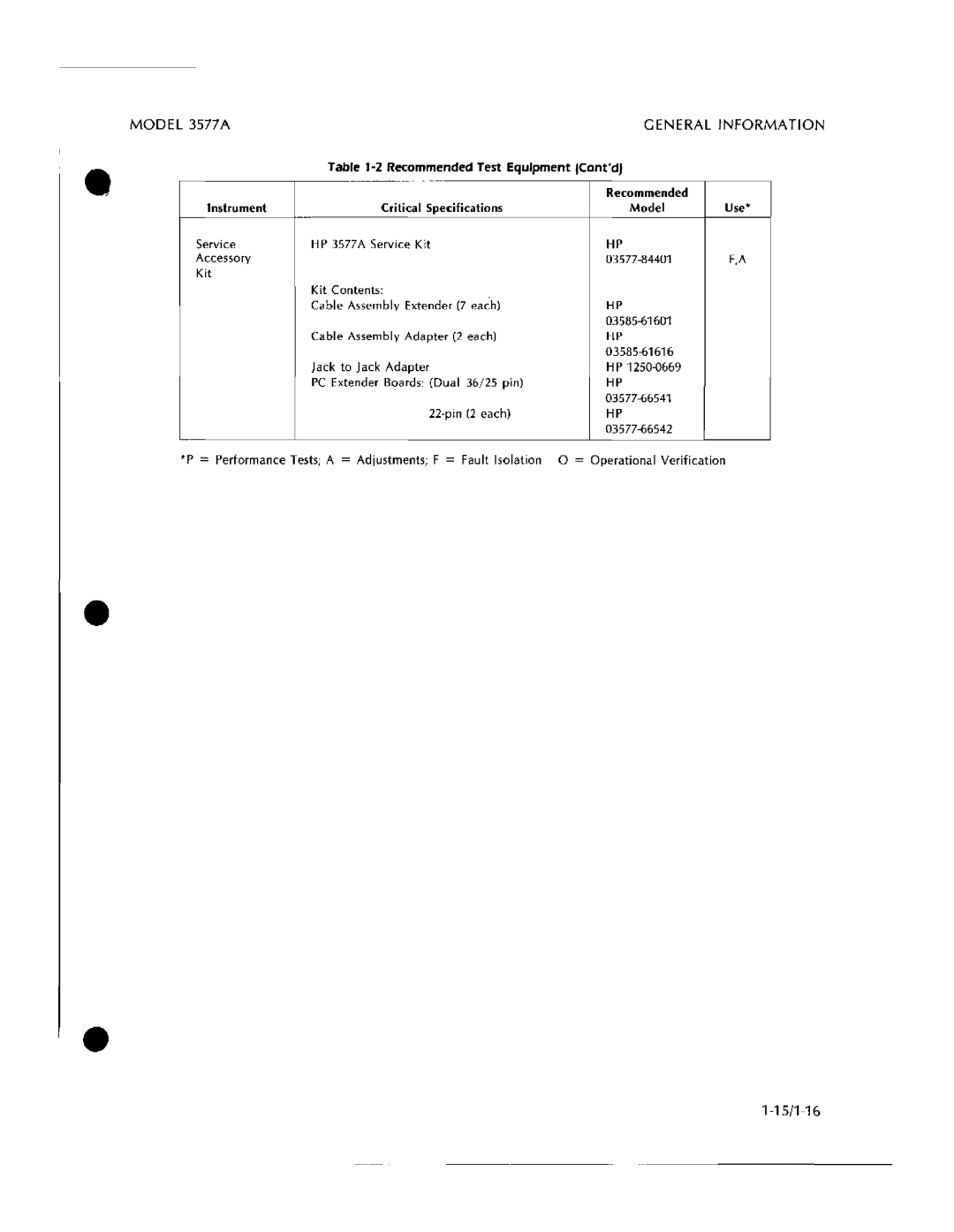 HP 3577A manual 