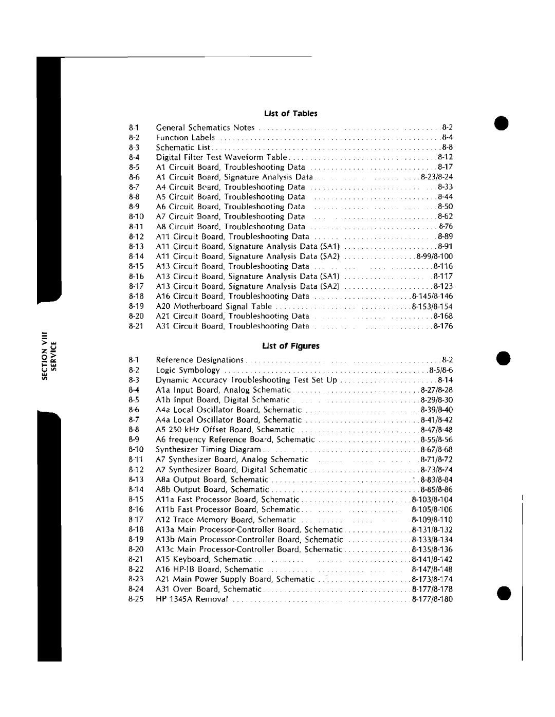 HP 3577A manual 