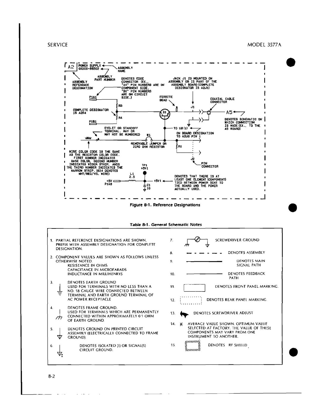 HP 3577A manual 