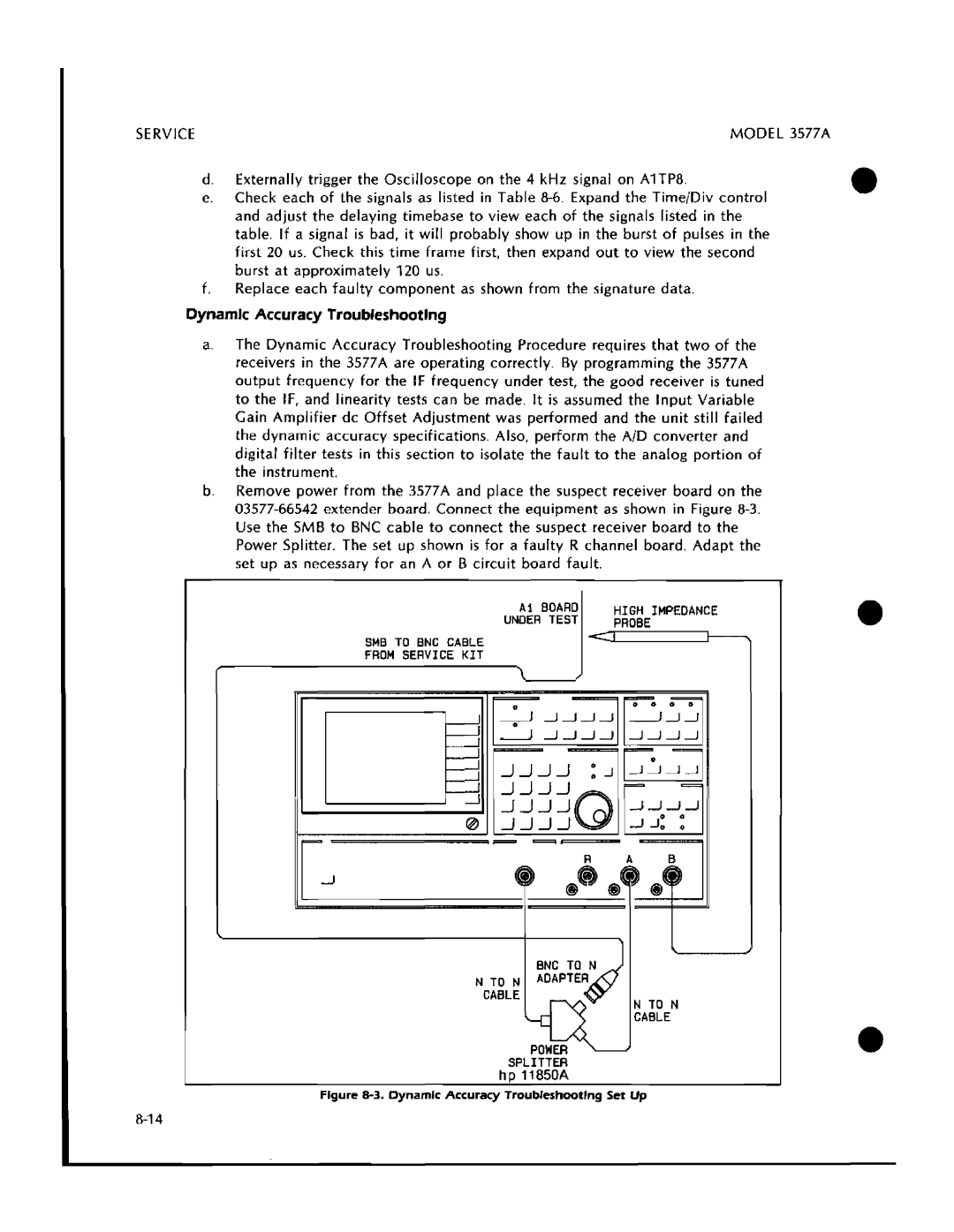 HP 3577A manual 