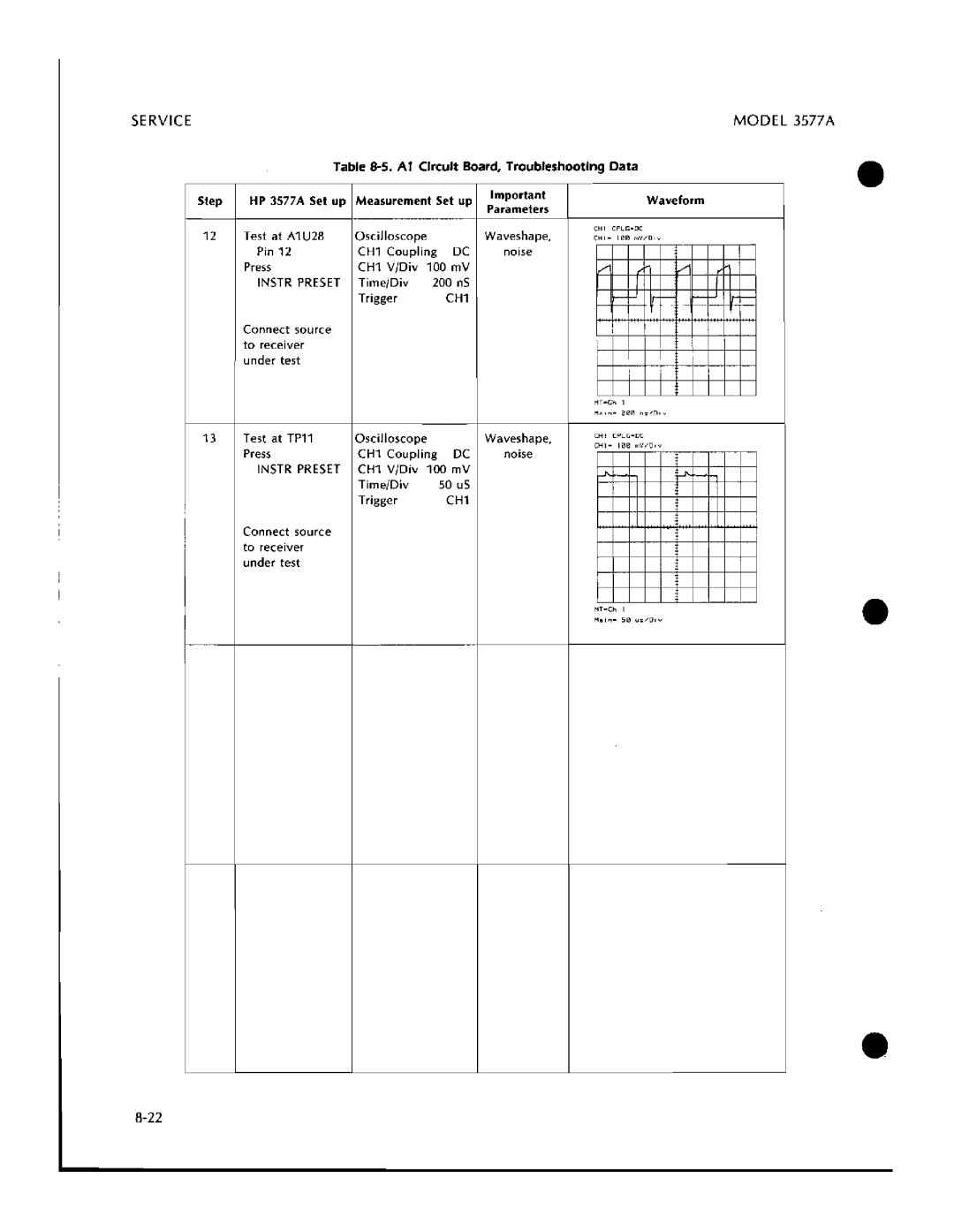 HP 3577A manual 