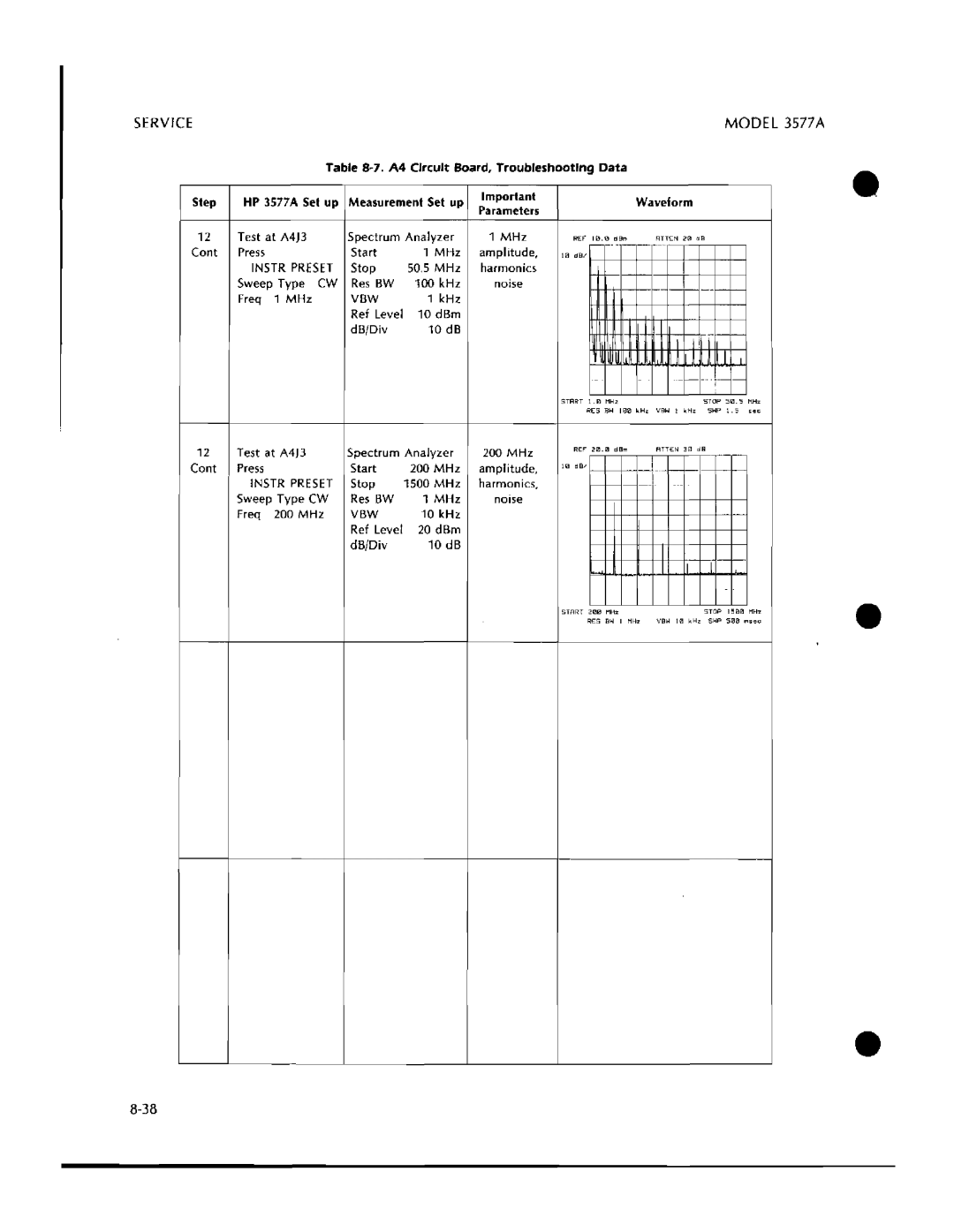 HP 3577A manual 