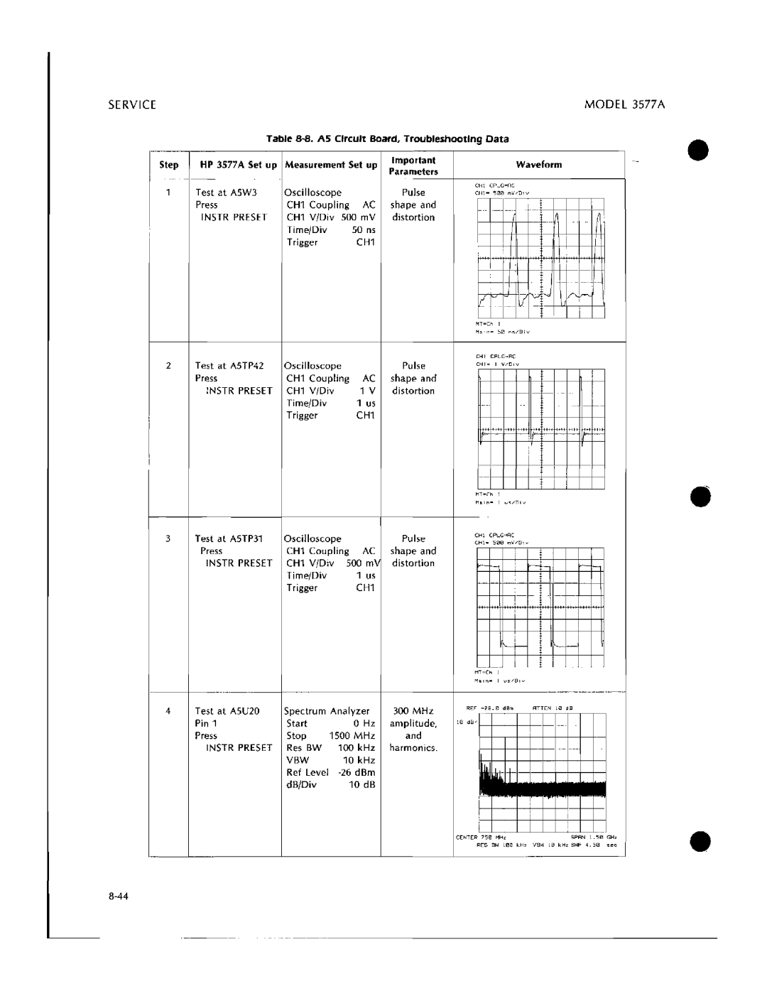 HP 3577A manual 